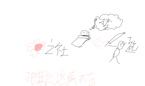 樱之社+净梦者 @MOONSTONE